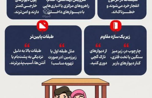 در زمان حمله هوایی؛ کدام بخش‌های خانه امن‌تر است؟