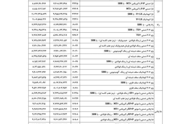 قیمت جدید محصولات ایران خودرو اعلام شد