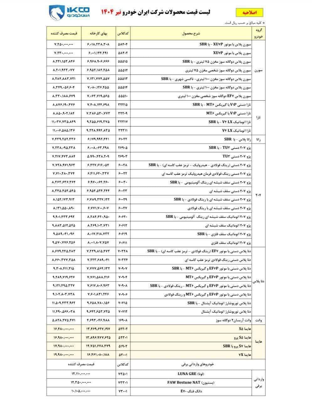 قیمت جدید محصولات ایران خودرو اعلام شد