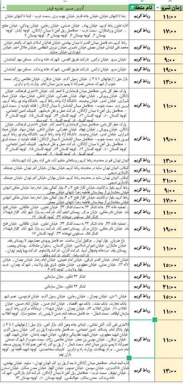 جدول خاموشی های برق خانگی رباط کریم و نصیر شهر/ جمعه سوم مرداد ماه