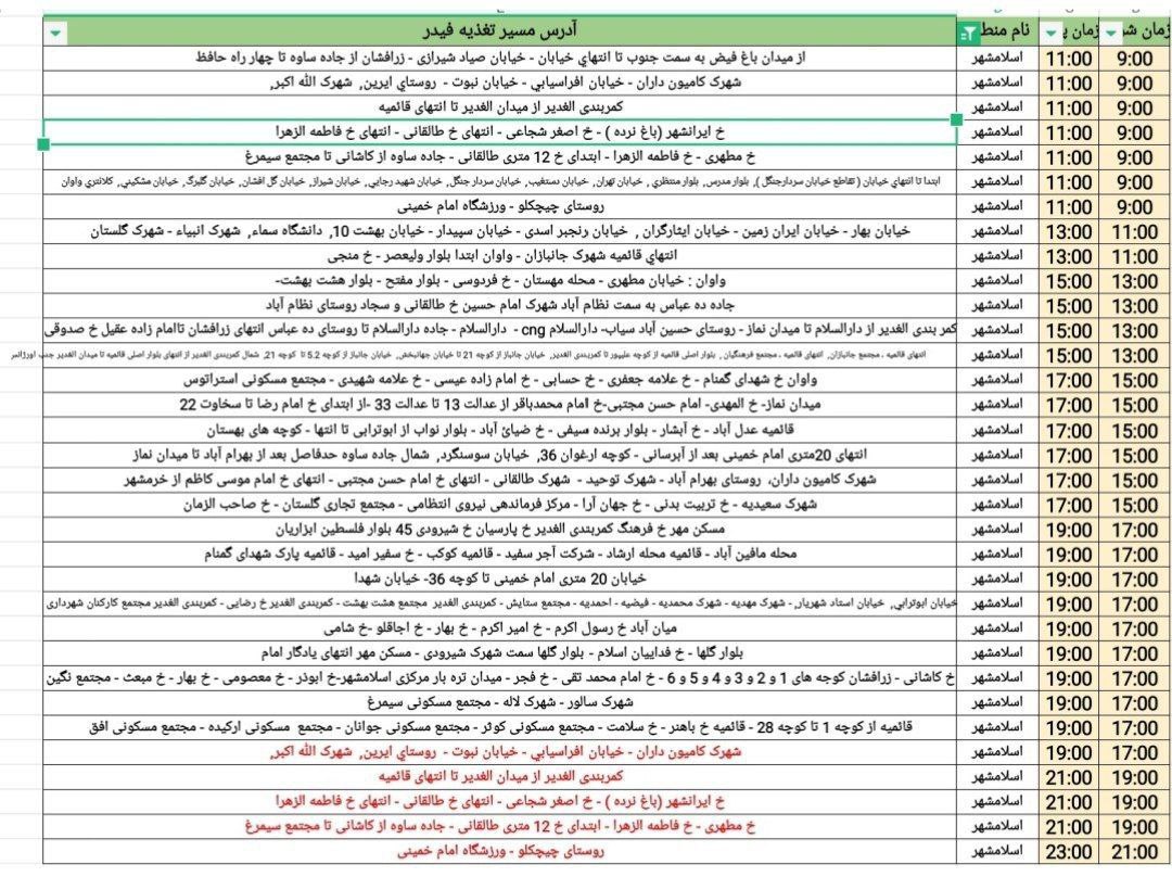 برنامه خاموشی های دوشنبه ششم مرداد مناطق اسلامشهر، واوان