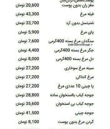 قیمت مرغ در سال ۱۳۹۹/ فاصله این قیمت ها تا به امروز فقط ۵سال است!