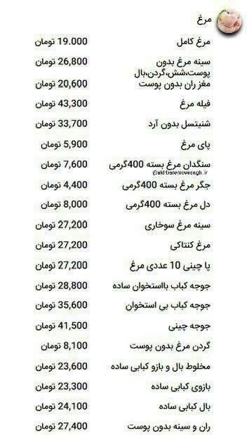 قیمت مرغ در سال ۱۳۹۹/ فاصله این قیمت ها تا به امروز فقط ۵سال است!
