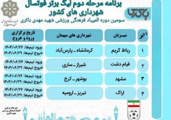 افتخاری دیگر برای ورزش کهن شهر رباط کریم