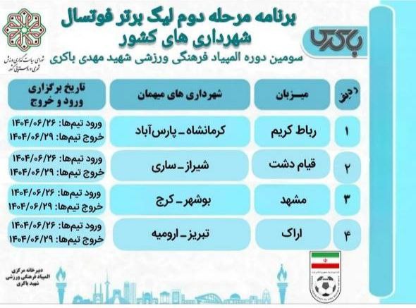 افتخاری دیگر برای ورزش کهن شهر رباط کریم