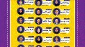رتبه های زیر ۱۰۰۰ کنکور سراسری ۱۴۰۴/ سهم ناحیه یک بهارستان ۲۱ دانش آموز