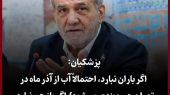 ولی رییس جمهور عزیزمون خیلی جدی گفته تهران ماه دیگه آب نداره