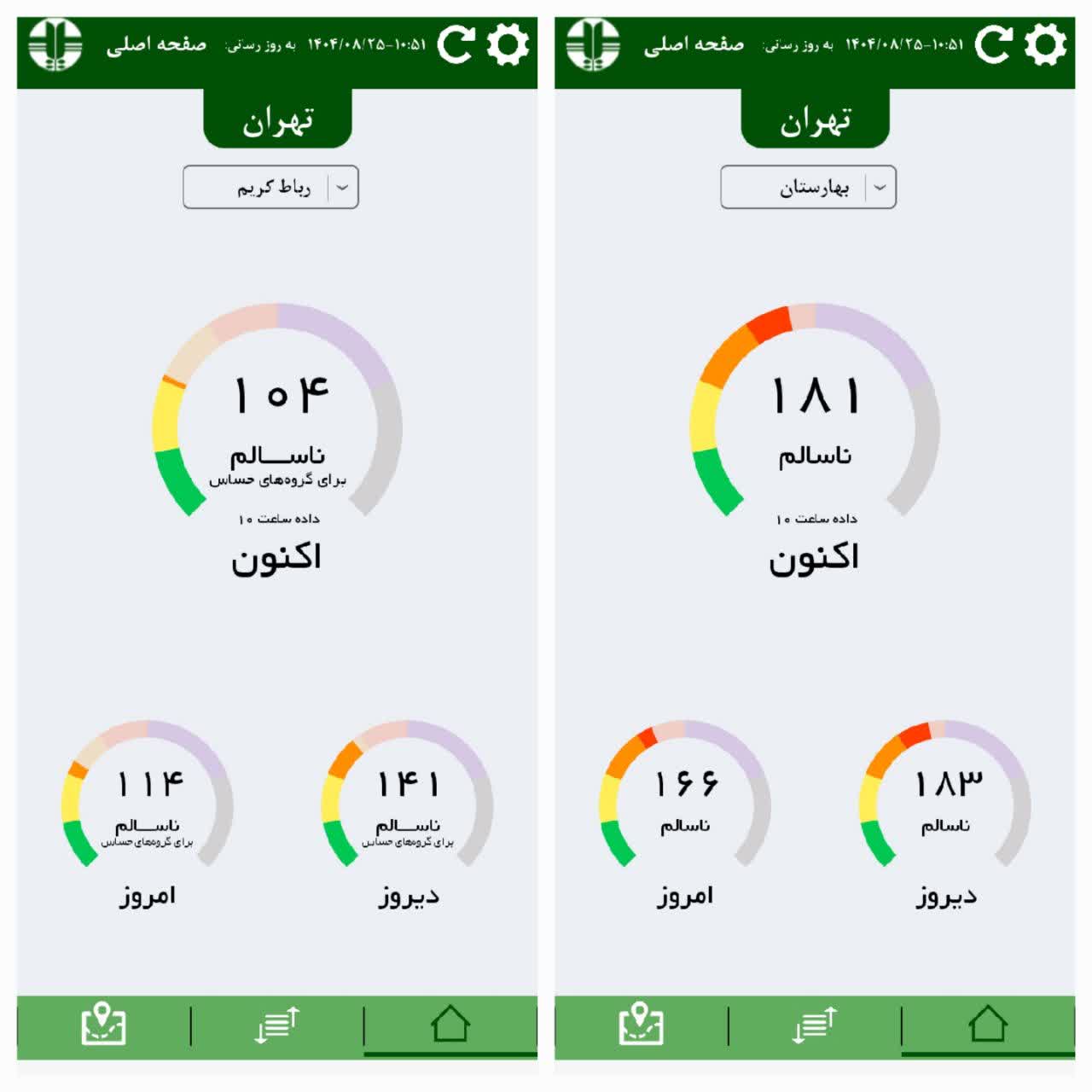 وضعیت خطرناک آلودگی هوا در بهارستان و رباط کریم