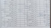 دستکاری پلاک لو رفت؛ پژو ۴۰۵ متخلف در تور پلیس راهور بهارستاندستکاری پلاک لو رفت؛ پژو ۴۰۵ متخلف در تور پلیس راهور بهارستان