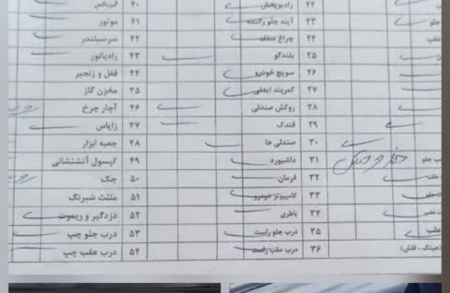 دستکاری پلاک لو رفت؛ پژو ۴۰۵ متخلف در تور پلیس راهور بهارستاندستکاری پلاک لو رفت؛ پژو ۴۰۵ متخلف در تور پلیس راهور بهارستان