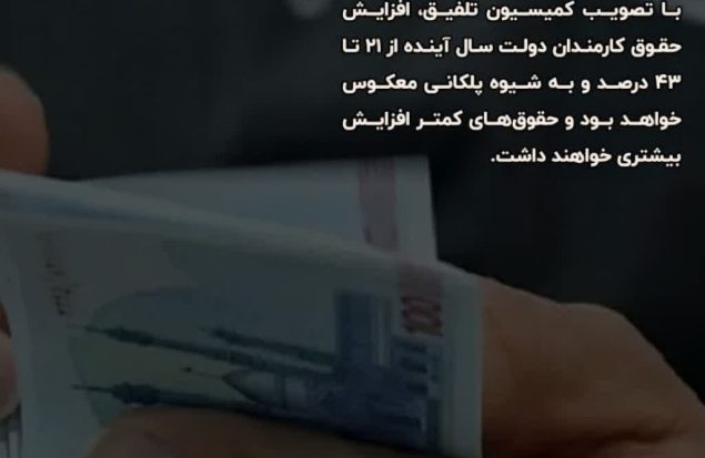 افزایش حقوق؛ از ۲۱ تا ۴۳ درصد پلکانی