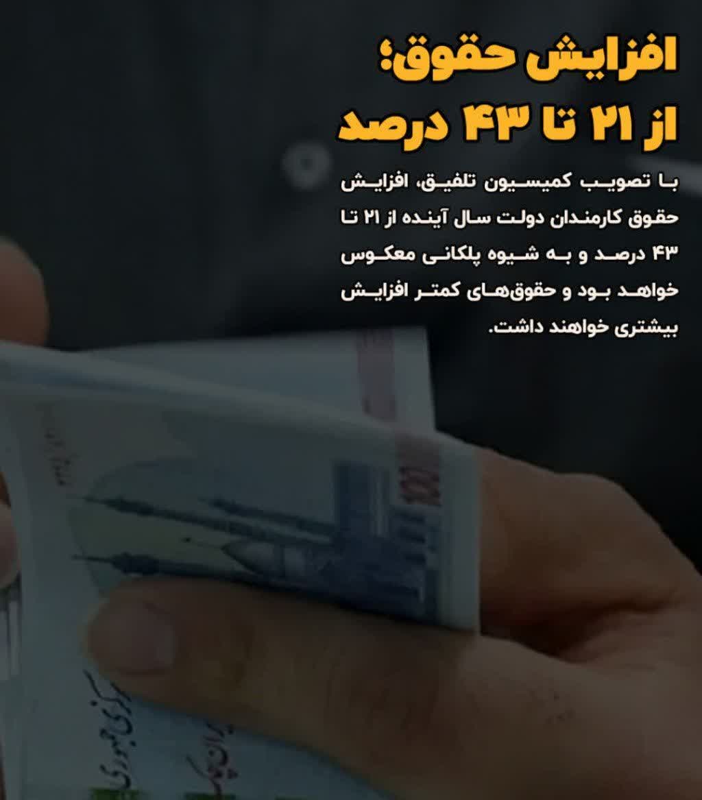 افزایش حقوق؛ از ۲۱ تا ۴۳ درصد پلکانی