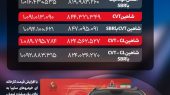 سهمیه بنزین ۱۵۰۰ و ۳۰۰۰ تومانی ۶ خودرو سایپا حذف شد